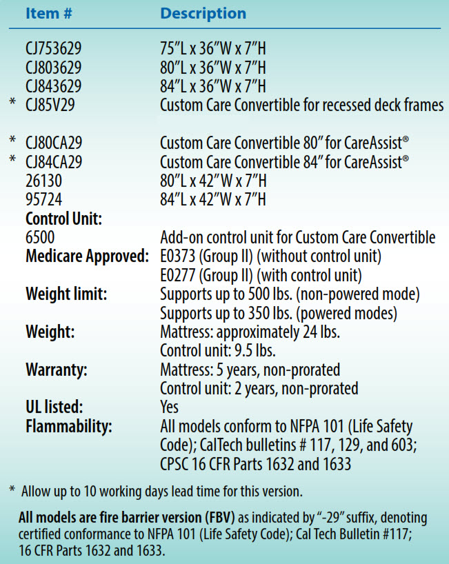 PressureGuard Custom Care Convertible FREE Shipping